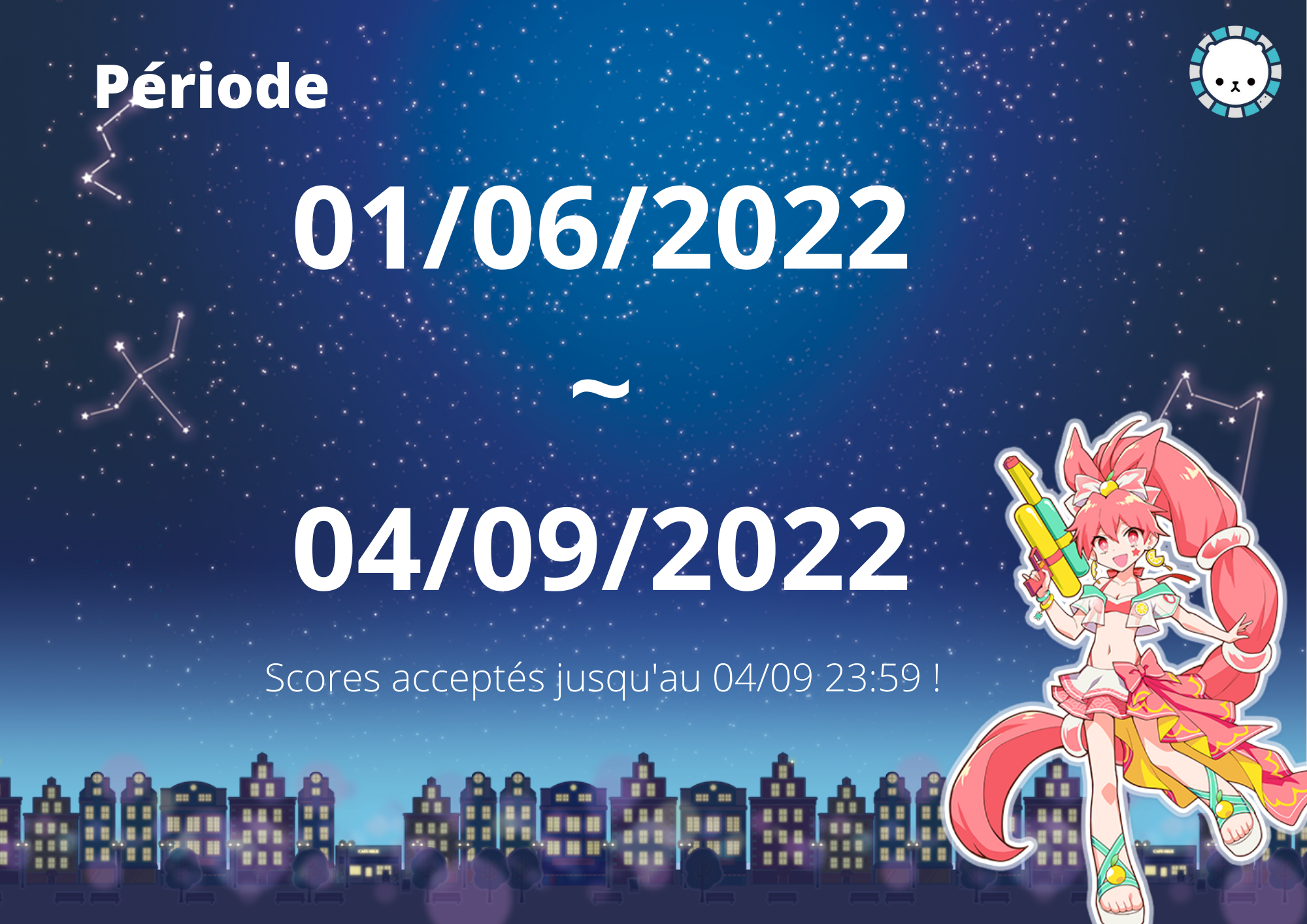 Resultats du tournoi
