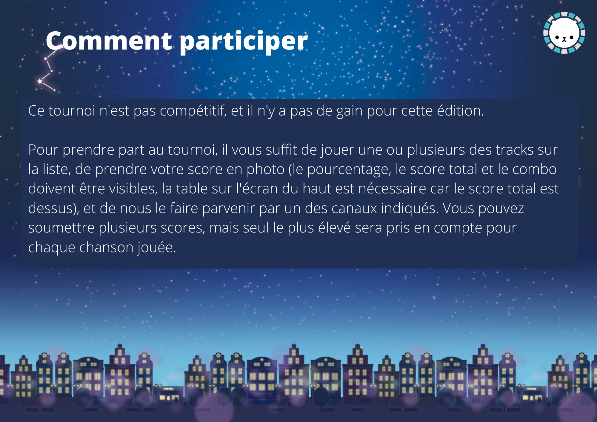 Resultats du tournoi