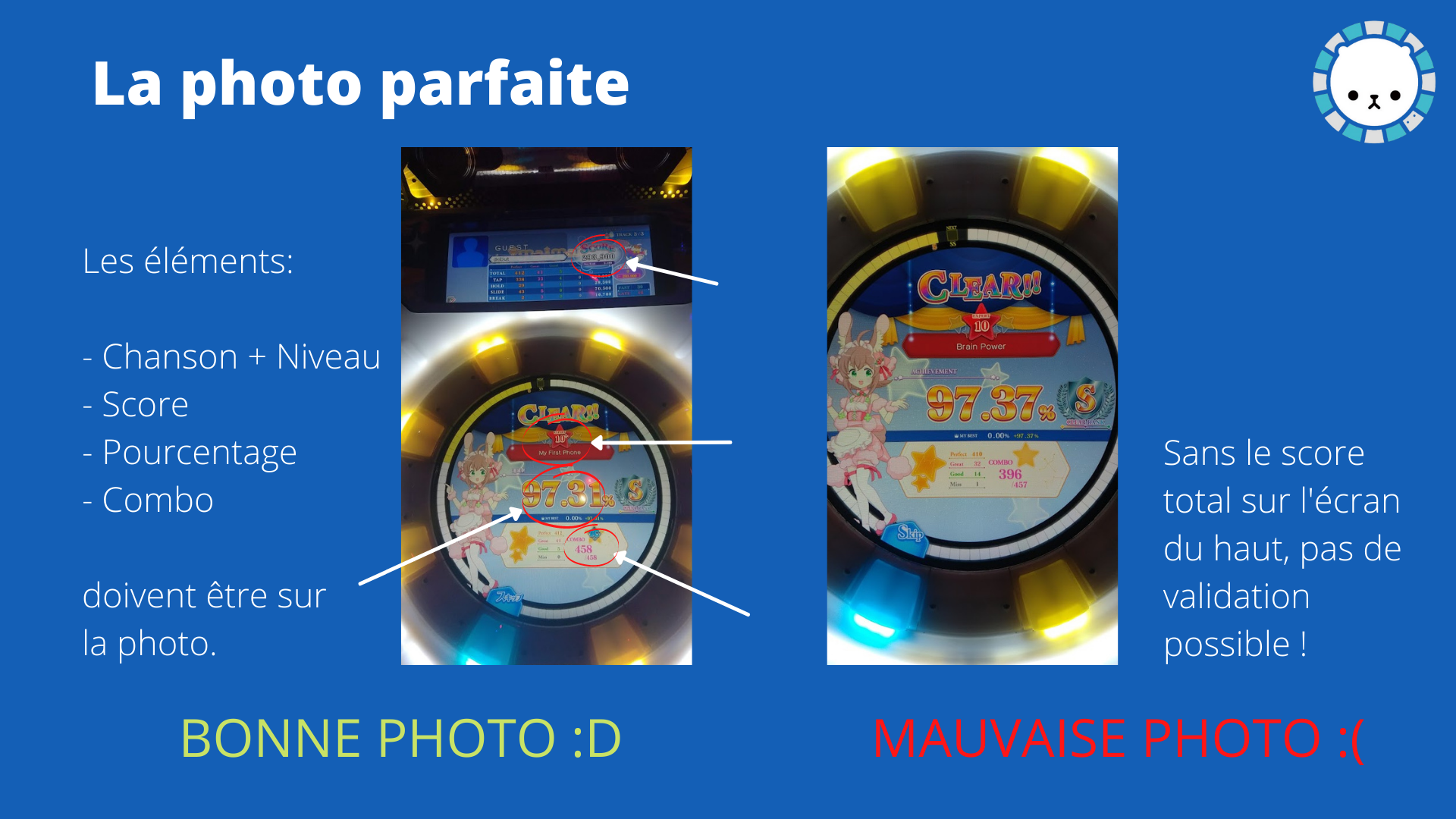 Resultats du tournoi