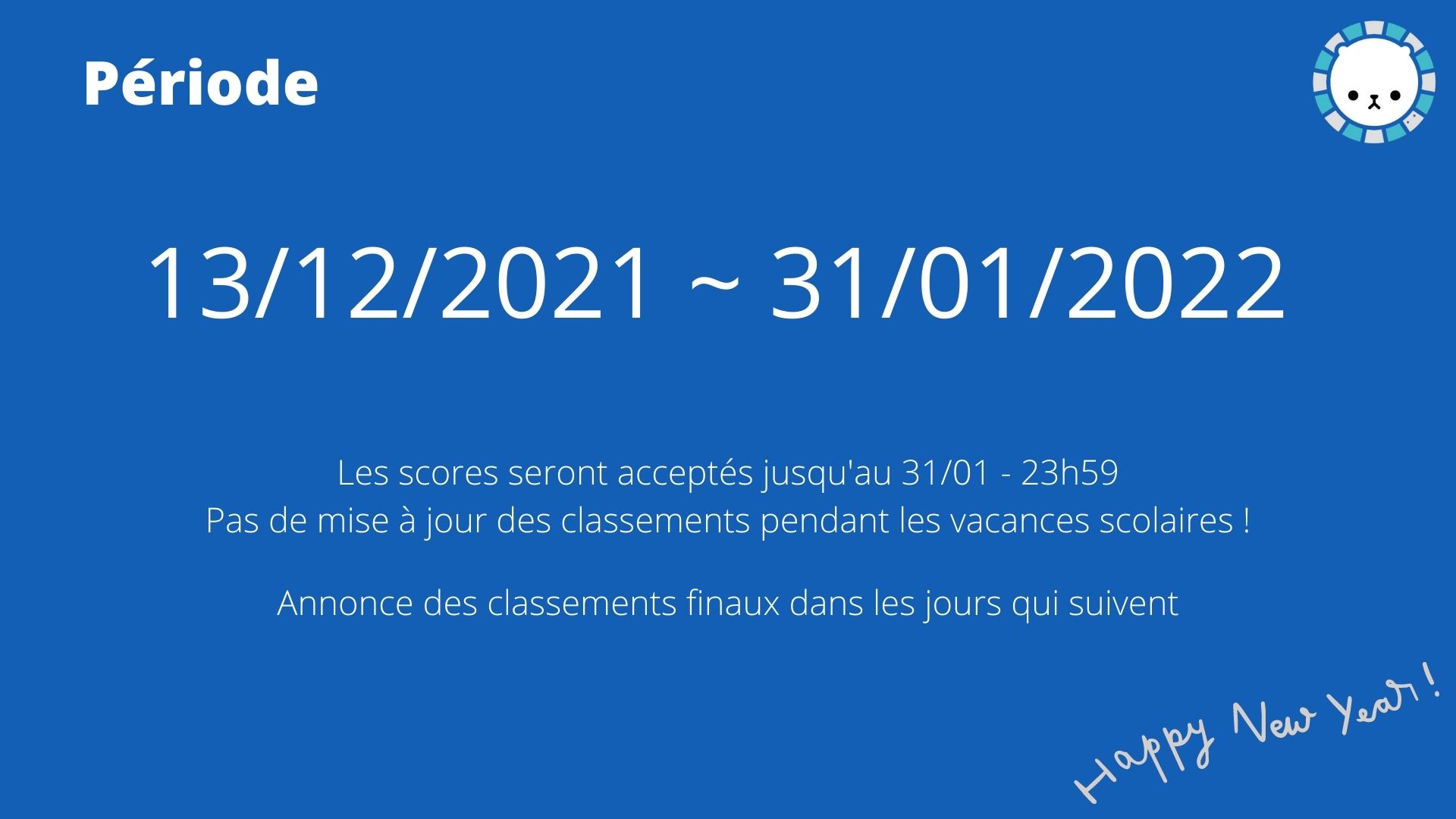 Resultats du tournoi
